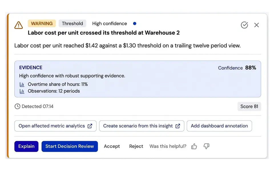 Predien insight showing an important metric change and its evidence
