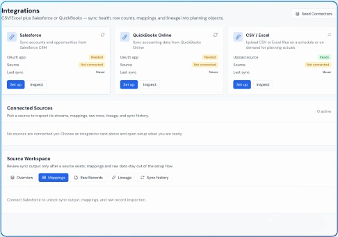 Predien product workspace showing connected business data