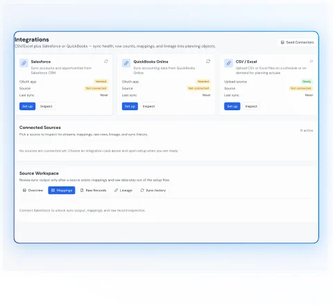 Integrations panel showing data source connections