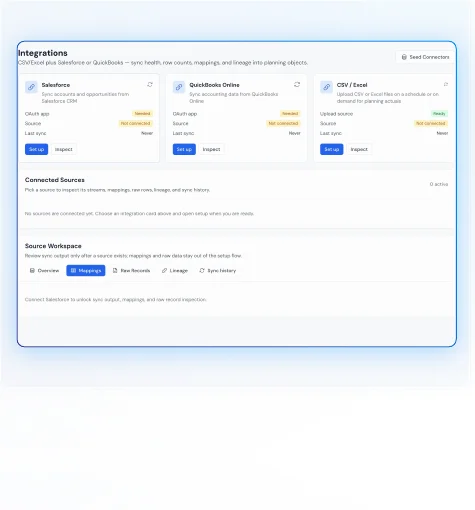 Integrations dashboard with monitoring view